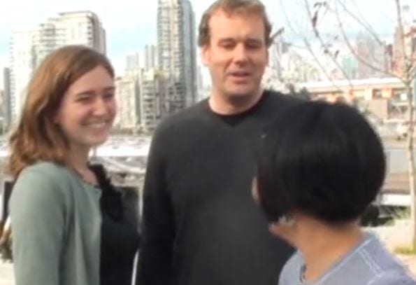 video – describing people